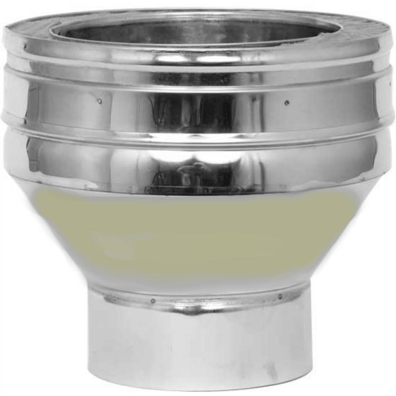 The Flue Company